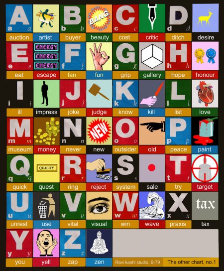 The Other Chart, 2011